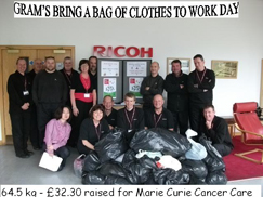 画像：【イギリス】不要衣服をリサイクル業者に売却。収入を慈善団体に寄付