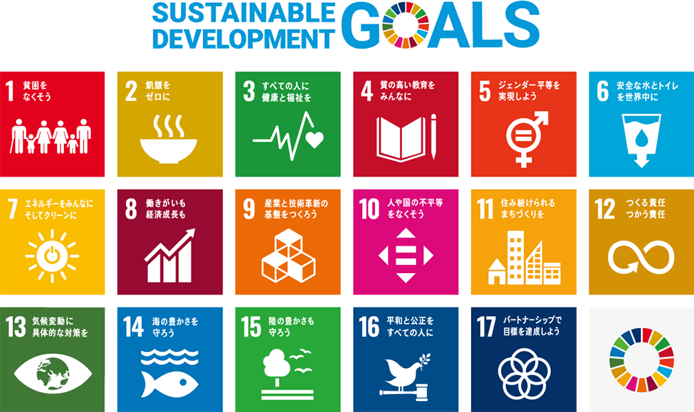 持続可能な開発目標（SDGS）