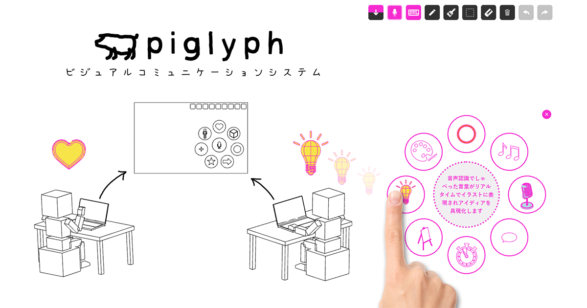 発話した音声をリアルタイムにイラスト変換する Piglyph を開発 リコーグループ 企業 Ir リコー