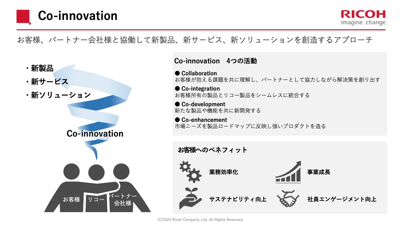 リコーが顧客やパートナー企業と協働して新製品・新サービス・新ソリューションを創出する「Co-innovation」の概念図。リコー、顧客、パートナー会社が連携する構造が示されており、右側には4つの活動として「Collaboration」「Co-integration」「Co-development」「Co-enhancement」が挙げられている。右部には、お客様のベネフィットとして「業務効率化」「事業成長」「サステナビリティ向上」「社員エンゲージメント向上」が示されている。