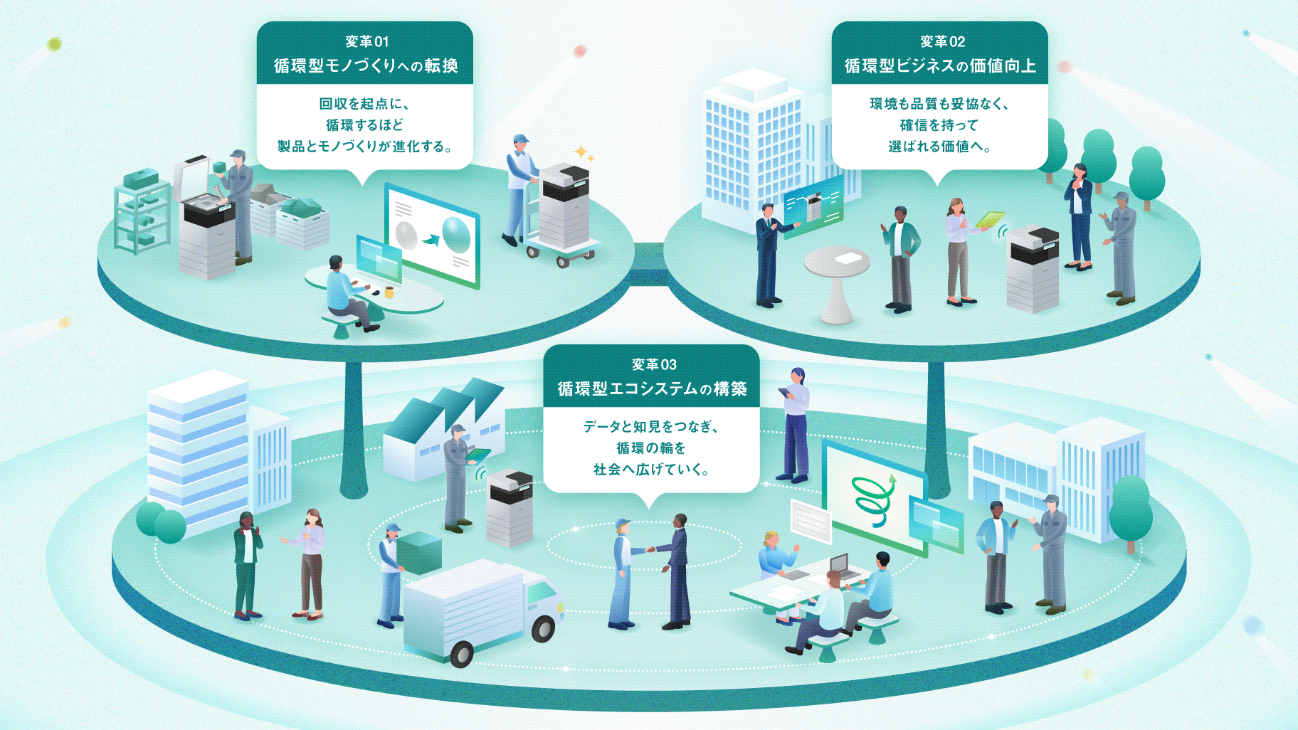 前述の内容を表した画像