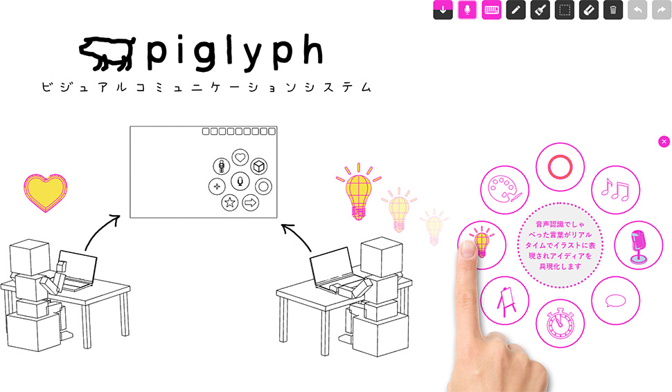 発話した音声をリアルタイムにイラスト変換する Piglyph を開発 リコーグループ 企業 Ir リコー