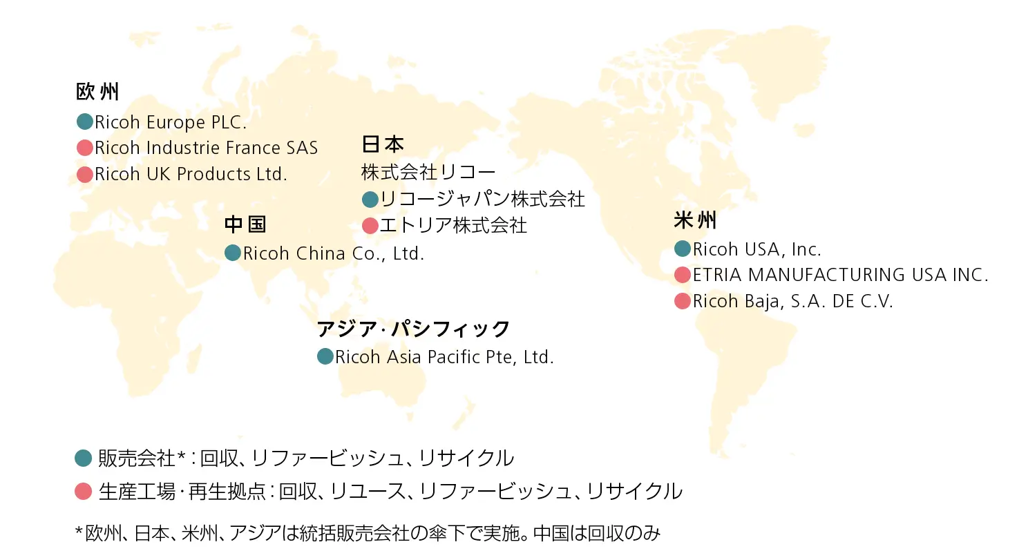 画像：リユース・リサイクルネットワーク