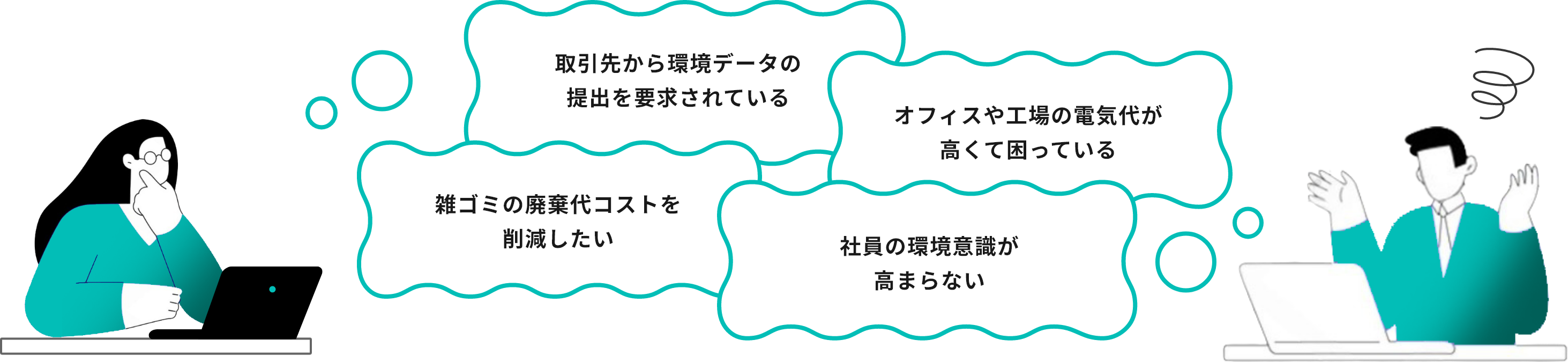 取引先から環境データの提出を要求されている。オフィスや工場の電気代が高くて困っている。雑ゴミの廃棄代コストを削減したい。社員の環境意識が高まらない。