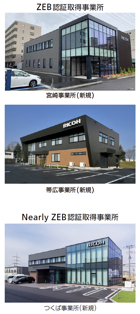 画像：ZEB 事業所社屋の拡大と顧客提案への活用