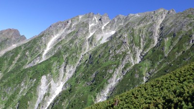 振り返れば穂高