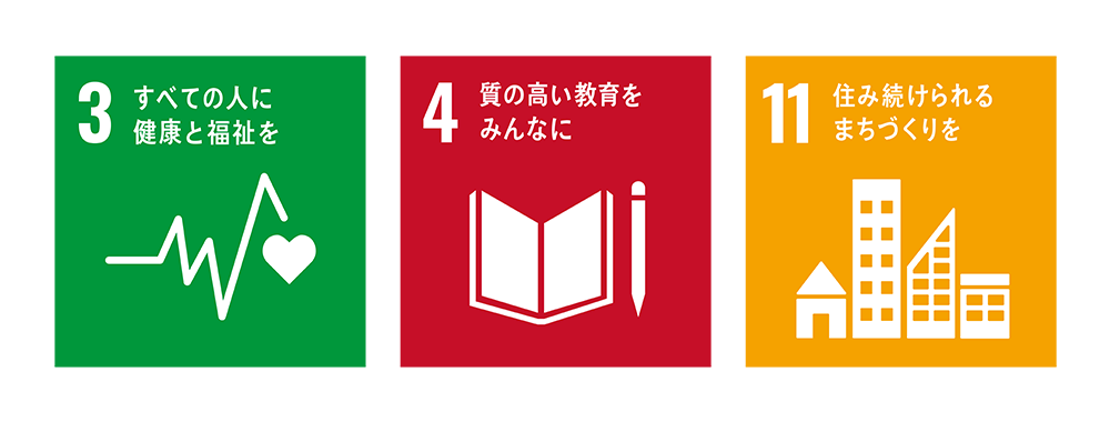 3 すべての人に健康と福祉を　4 質の高い教育をみんなに　11 住み続けられるまちづくりを