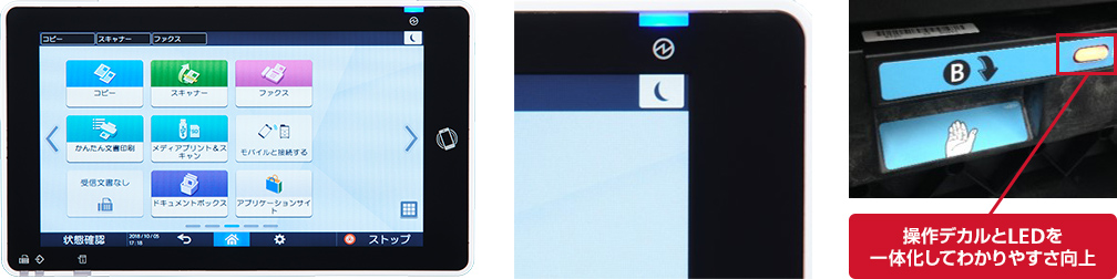 画像：誰にも識別しやすいLEDランプ 