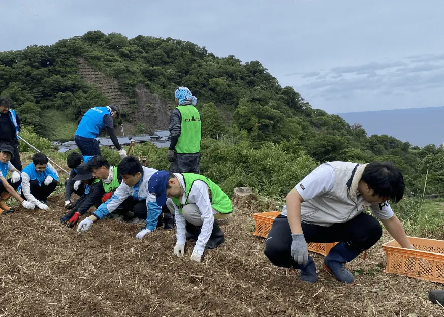 後述の内容を表した図