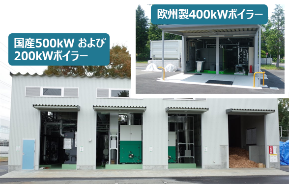 国産500kWおよび200kWボイラーと欧州製400kWボイラーの写真