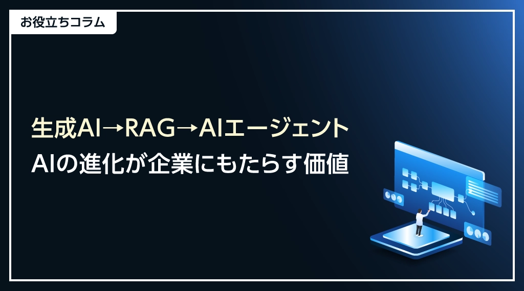 生成AI→RAG→AIエージェント AIの進化が企業にもたらす価値