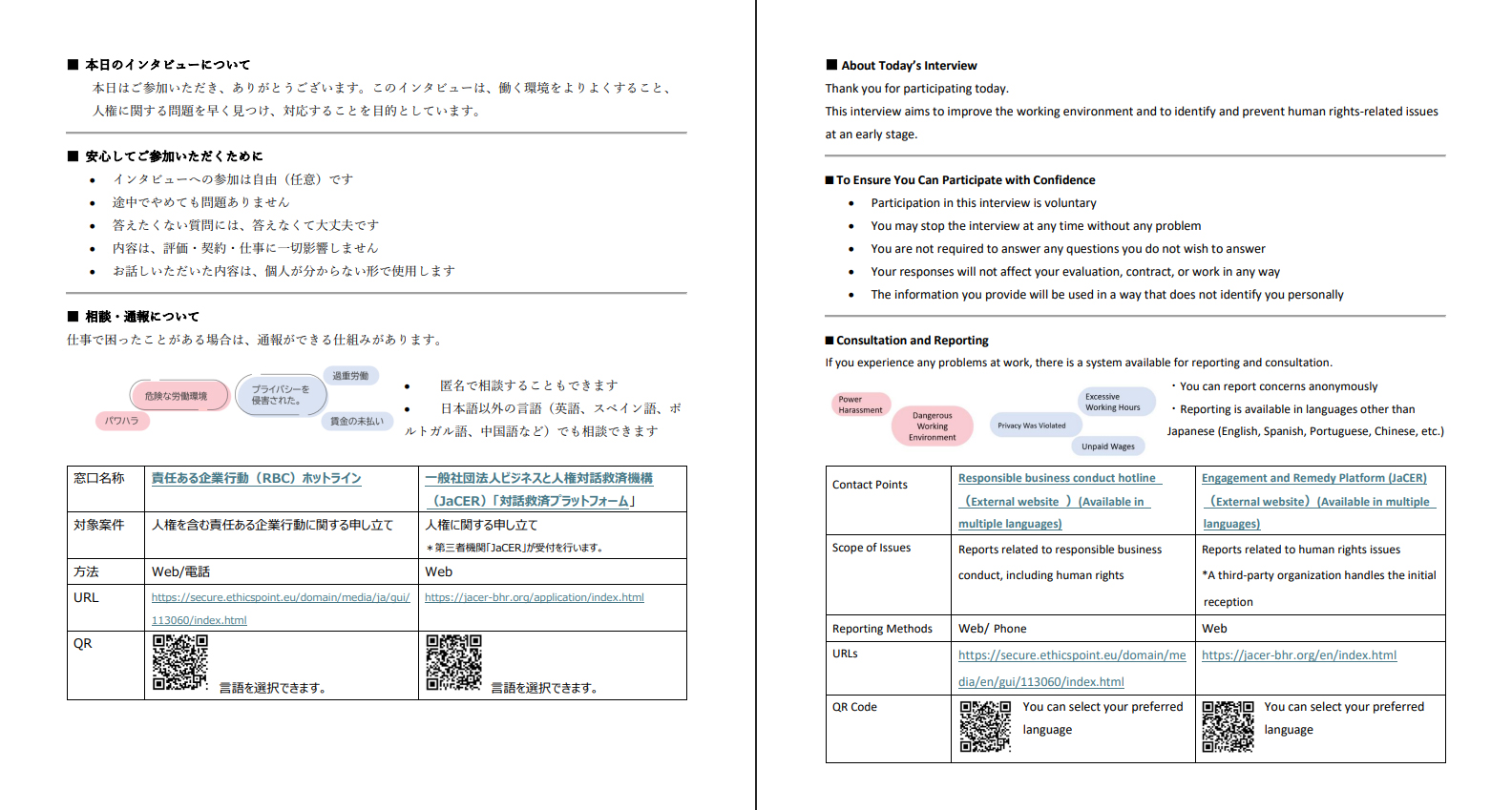 画像：インタビュー実施時の配布資料