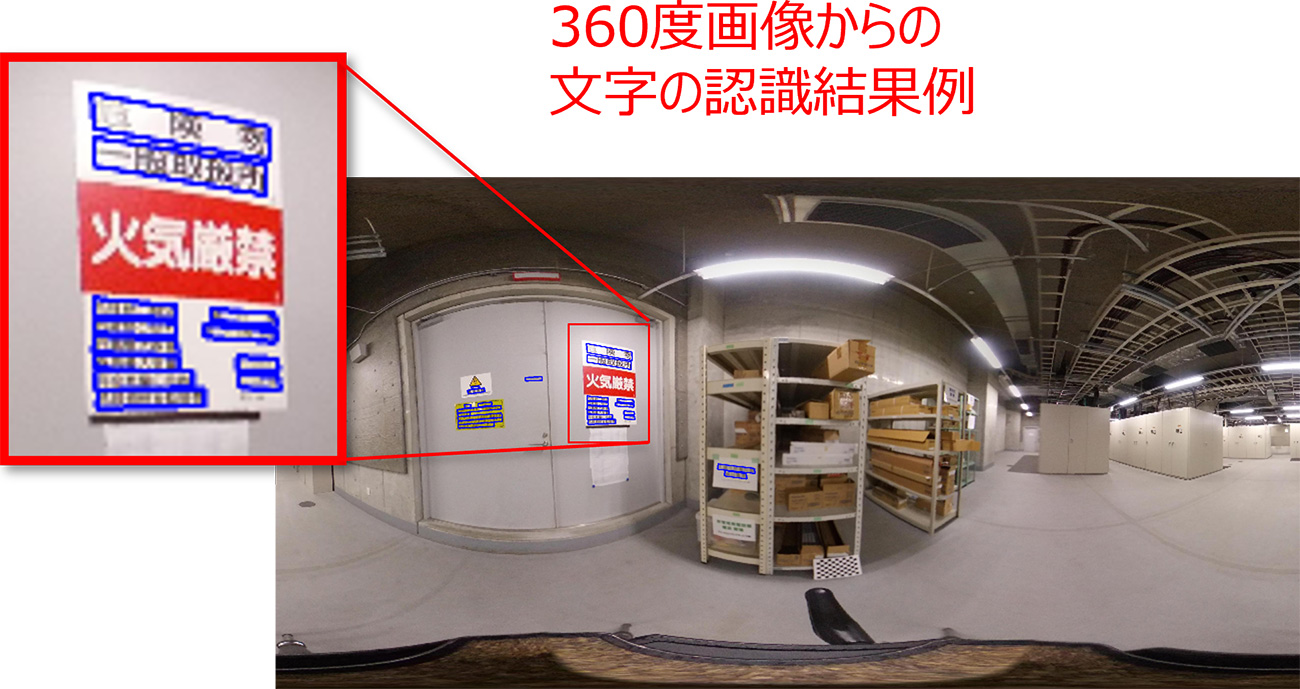 図3. 全天球画像からの文字認識結果の例