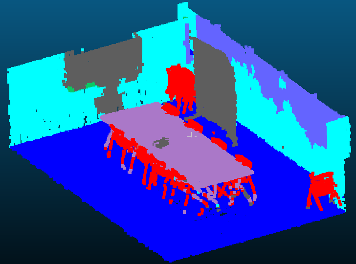 図4. オフィスの会議室の点群認識結果：テーブル（紫）、椅子（赤）などがカテゴリ認識されている